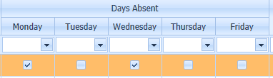 3. Days Absent