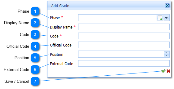 Add Grades