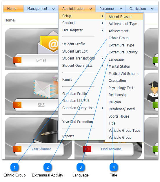 Administration Setup