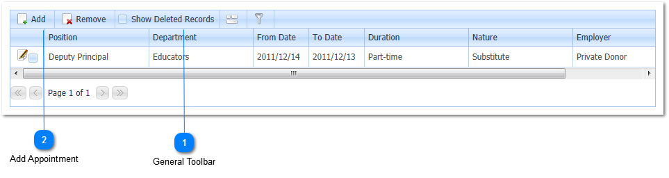 Topic Appointment