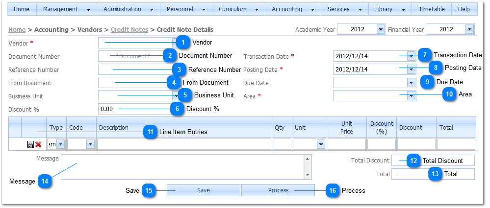 Credit Note Details