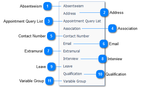Employee Query Lists