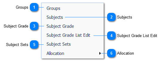 Subject Setup